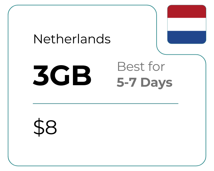 Netherlands 3 GB 30 Days