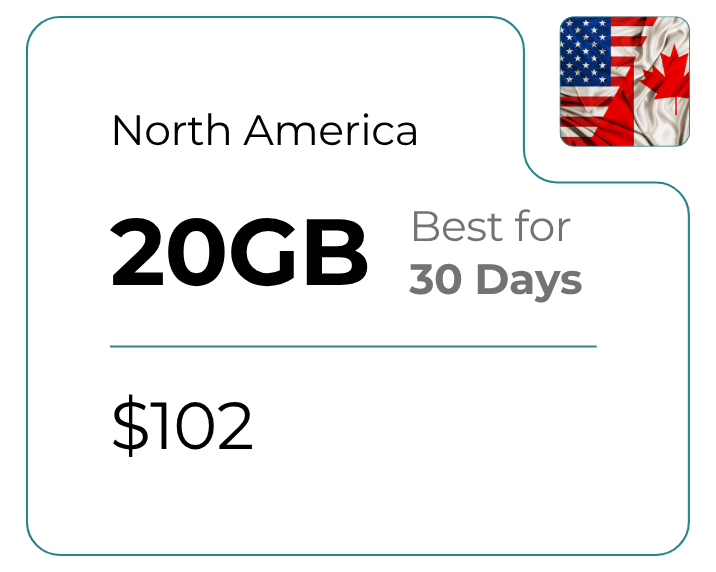 Nordamerika 20 GB 30 Tage