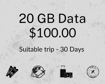 Anguilla 20 GB 30 Days