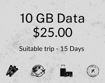 Bulgaria 10 GB 30 Days