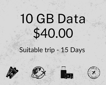 Australia 10 GB 30 Days