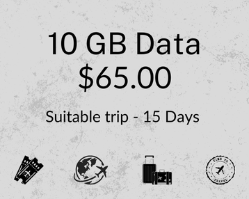 Dominican Republic 10 GB 30 Days