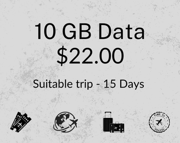 Bulgaria 10GB 30 Días