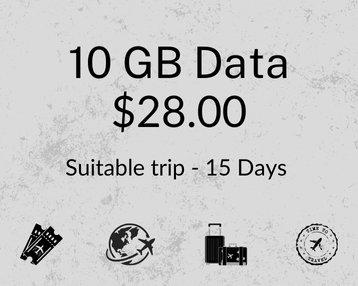 Morocco 10 GB 30 Days