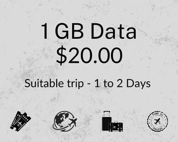 Belize 1 GB 30 Days