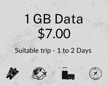 Canada 1 GB 30 Days