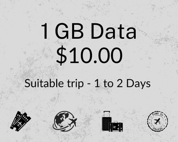 Uruguay 1 GB 30 Days