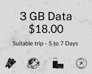 Islas Caimán 3 GB 30 Días