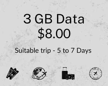 Malta 3 GB 30 Days