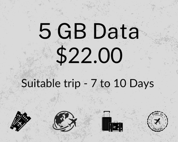 Canadá 5 GB 30 días