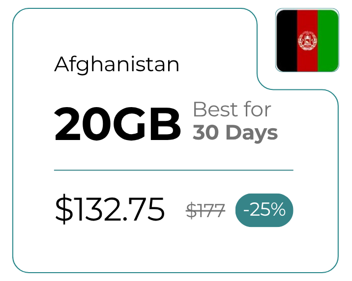 Afghanistan 20 GB 30 Days
