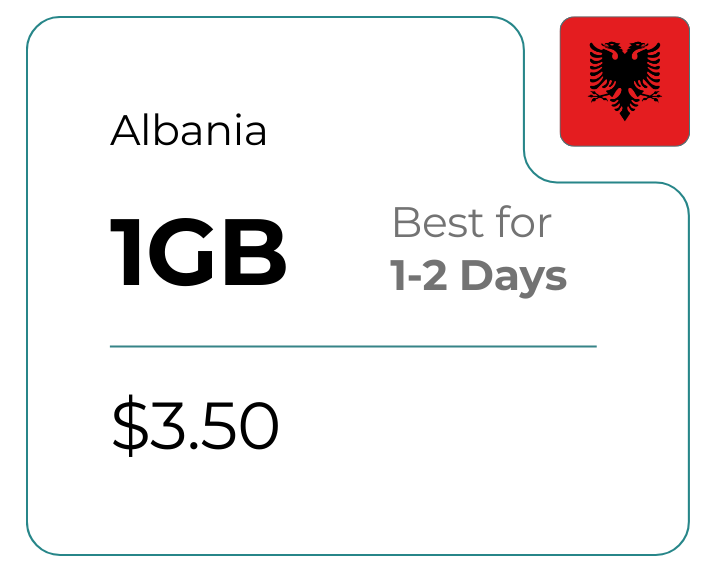 Albania 1 GB 30 Days