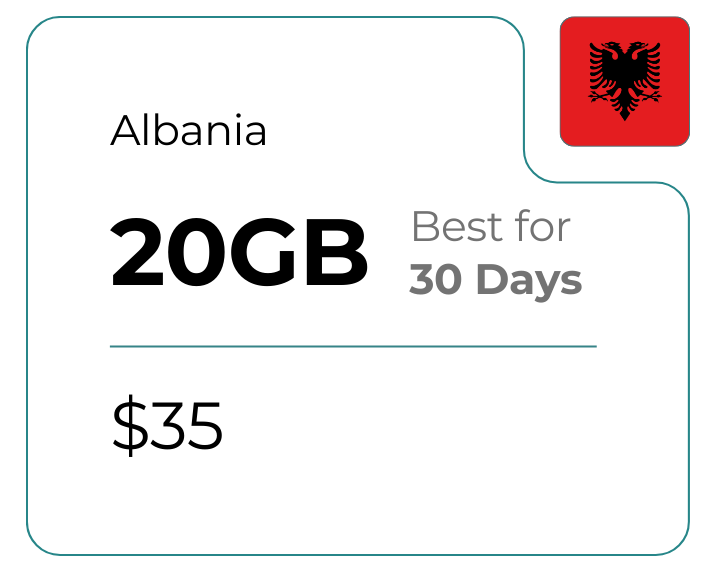 Albania 20 GB 30 Days