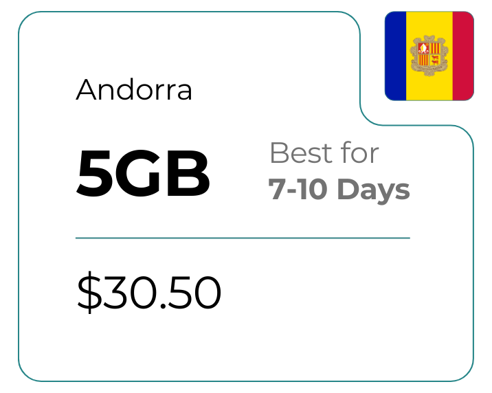 Andorra 5 GB 30 Days