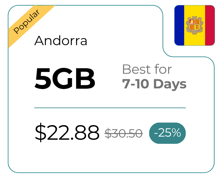 Andorra 5 GB 30 dias