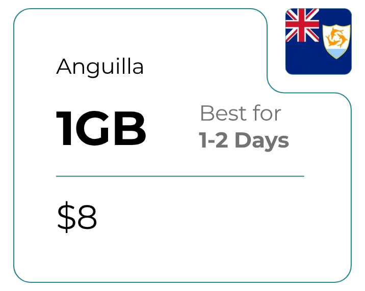 Anguilla 1 GB 30 Days