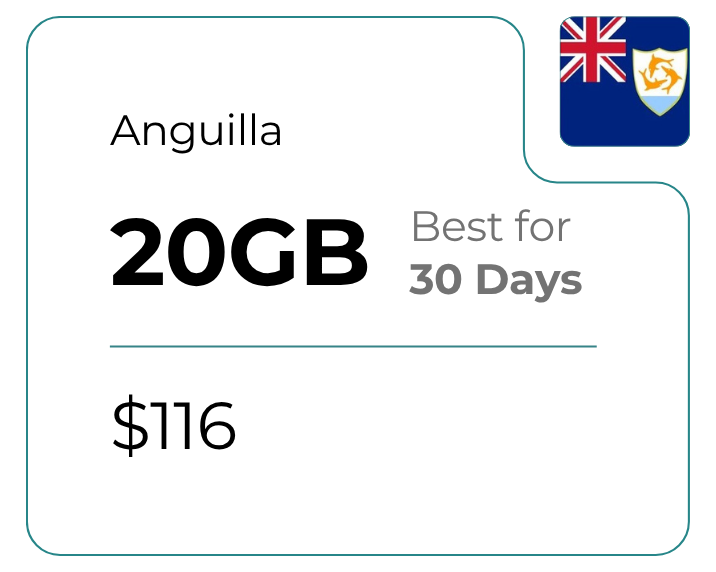 Anguilla 20 GB 30 Days