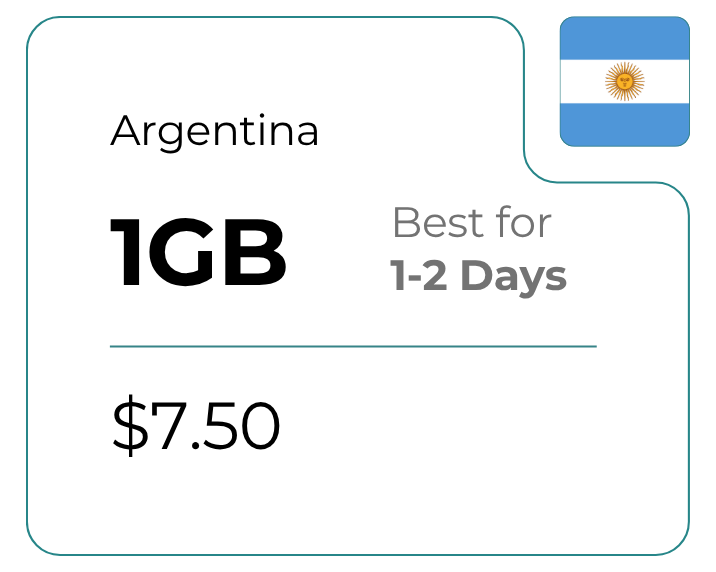 Argentina 1 GB 30 Days