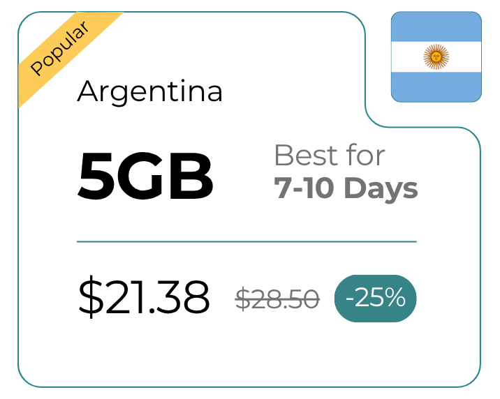 Argentina 5 GB 30 dage