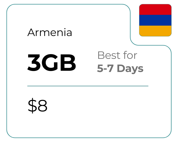 Armenia 3 GB 30 Days