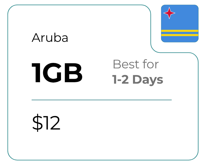 Aruba 1 GB 30 Days