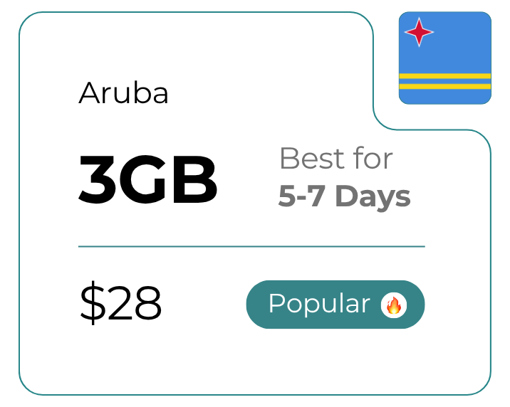 Aruba 3 GB 30 Days