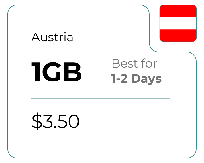 Austria 1 GB 30 Days