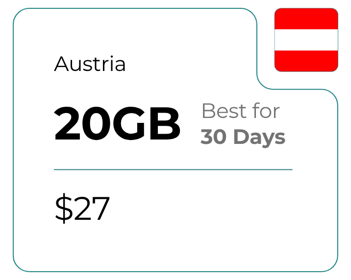 Austria 20 GB 30 Days