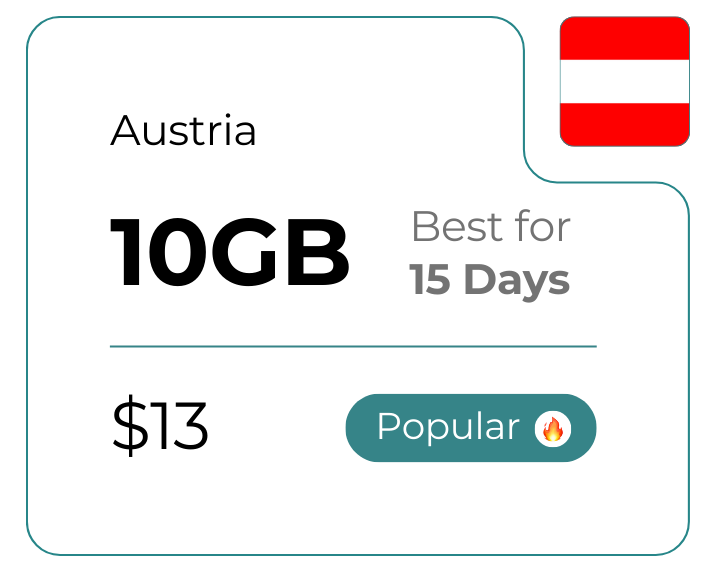 Austria 10 GB 30 Days