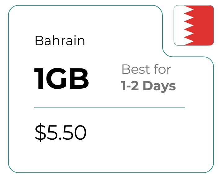 Bahrain 1 GB 30 Days