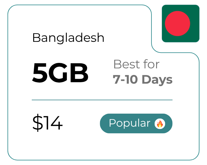 Bangladesh 5 GB 30 Days