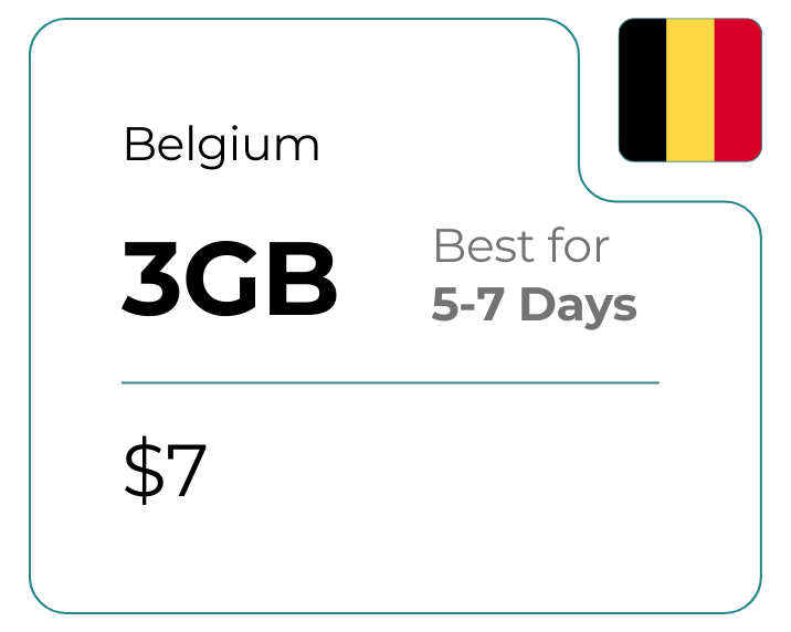 Belgium 3 GB 30 Days