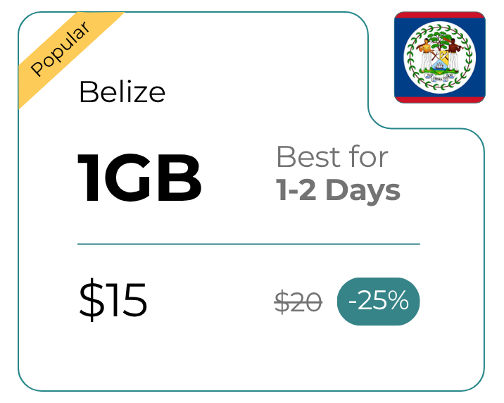 Belize 1 GB 30 Days