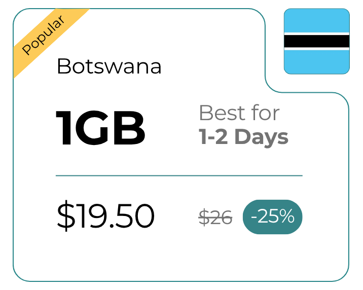 Botswana 1 GB 30 dias