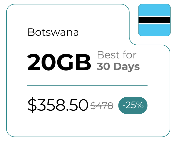Botsuana 20 GB 30 dias