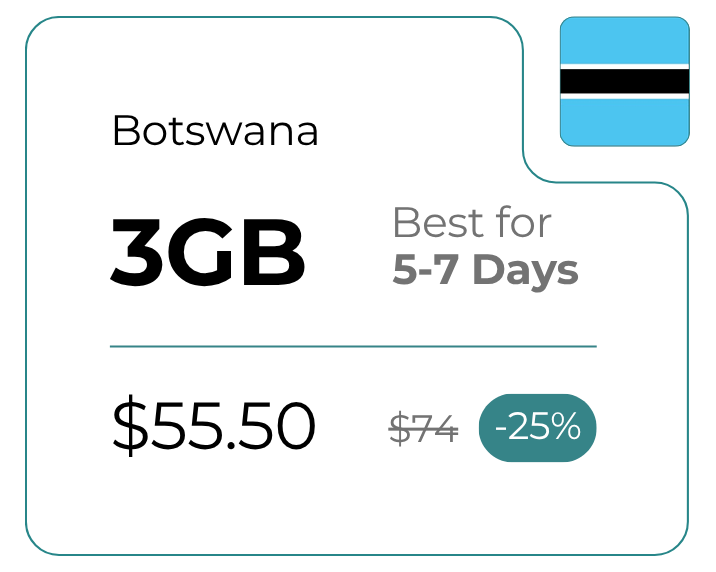 Botswana 3 GB 30 dias