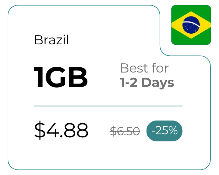 Brazil 1 GB 30 Days