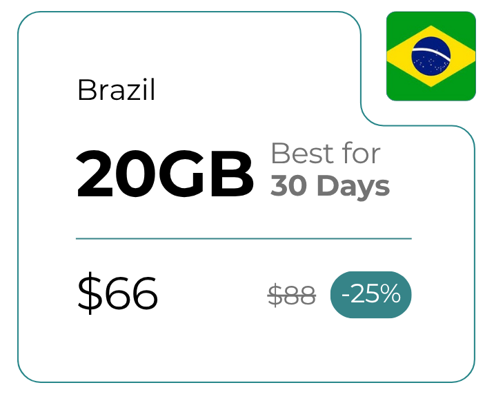 Brazil 20 GB 30 Days