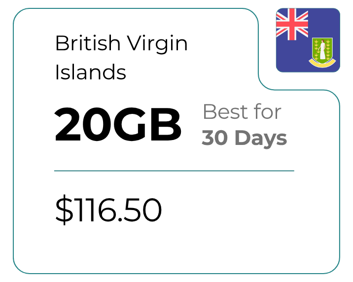 British Virgin Islands 20 GB 30 Days