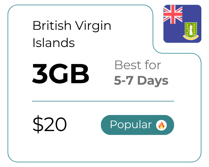 British Virgin Islands 3 GB 30 Days