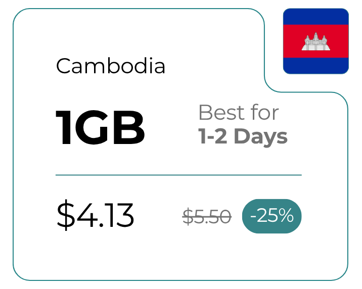 Camboja 1 GB 30 dias