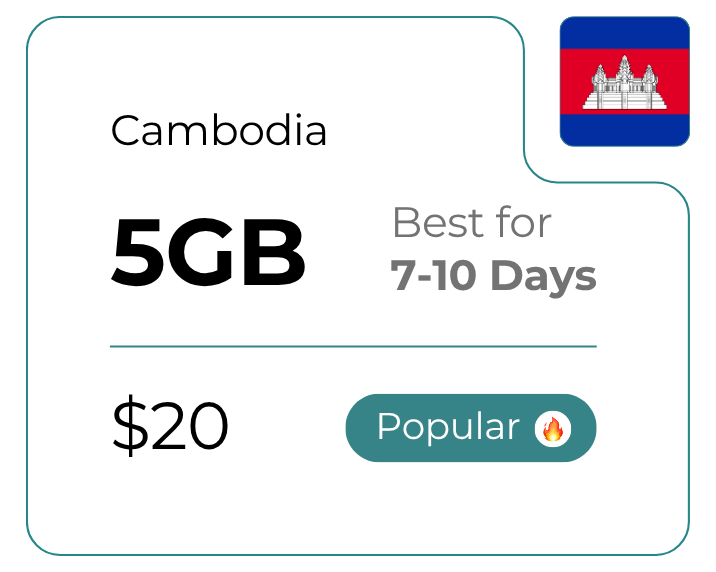 Cambodia 5 GB 30 Days