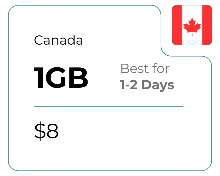 Canada 1 GB 30 Days