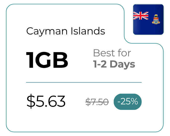 Cayman Islands 1 GB 30 Days