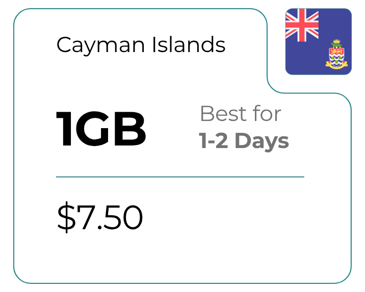 Cayman Islands 1 GB 30 Days