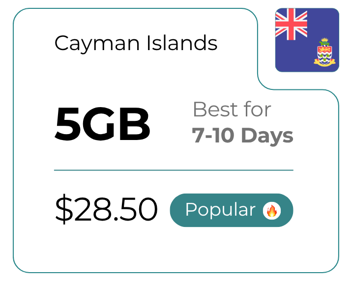 Cayman Islands 5 GB 30 Days
