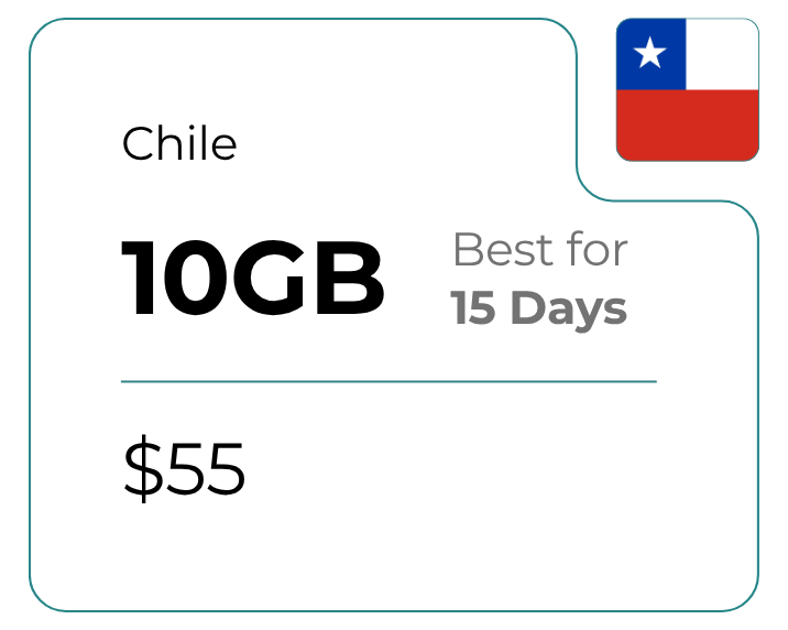 Chile 10 GB 30 Days