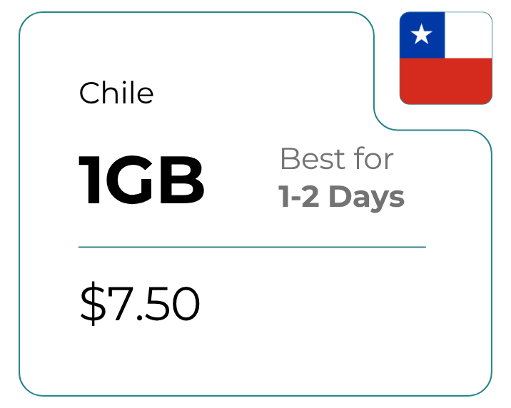 Chile 1 GB 30 Days