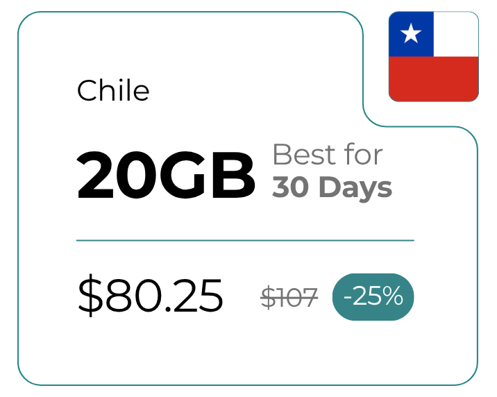 Chile 20 GB 30 Days