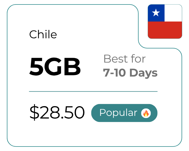Chile 5 GB 30 Days